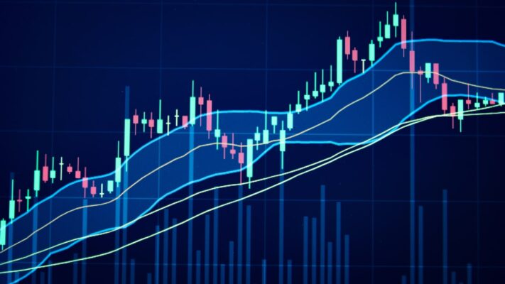 What Is The Best Time to Trade? Best Forex Trading in 2023