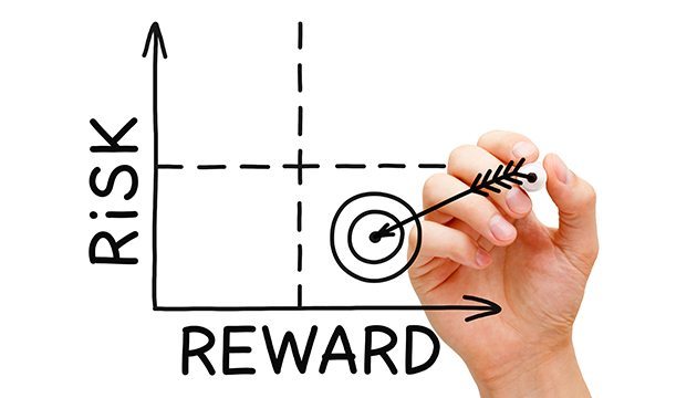 Risk: What It Means in Investing, How to Measure and Manage It